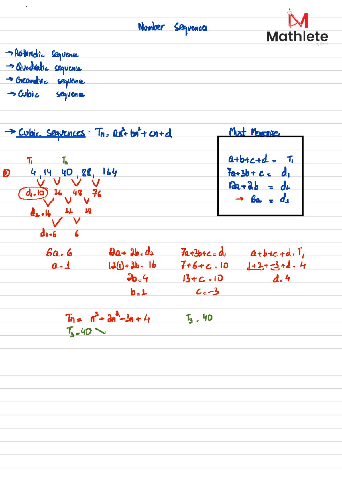 Cubic Sequences - yjvyyuyughj - Number Sequences Mathlete =by Saad ...