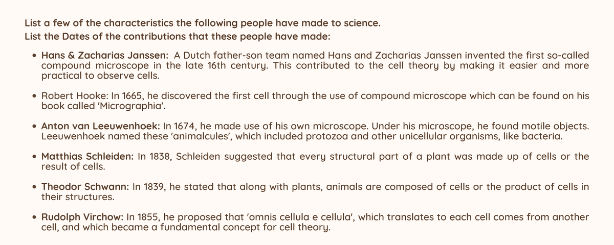 Biology - CELL Theory Historical Timeline - List a few of the ...