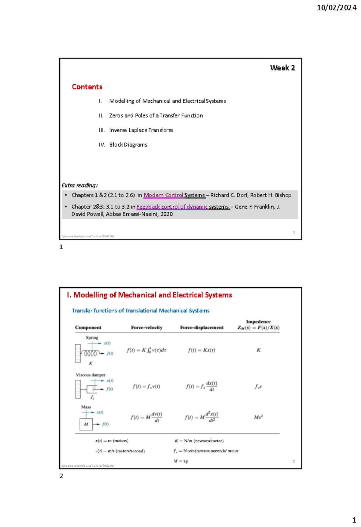 Week 2 Lecture Notes: Modelling & Transfer Functions (H6104) - Studocu