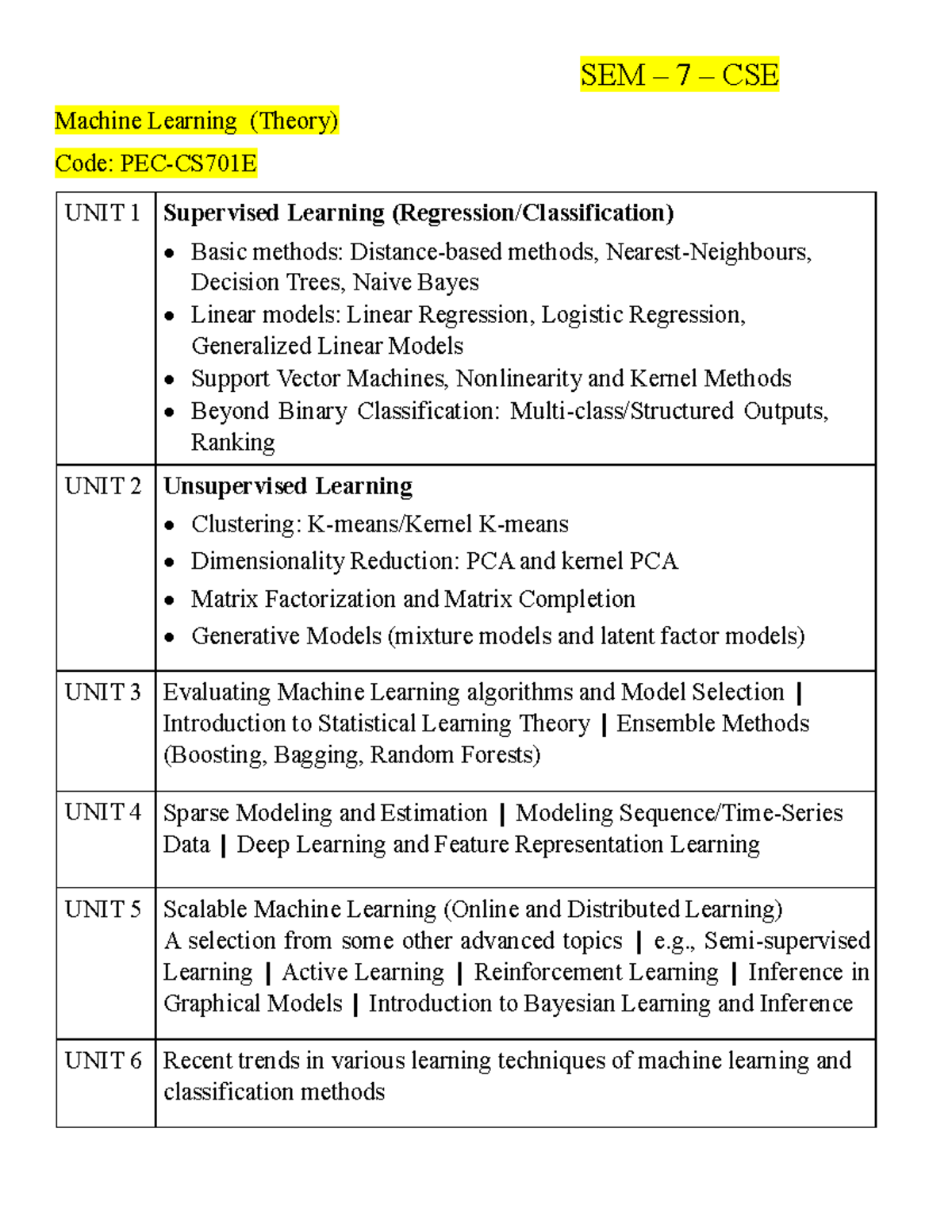 SEM 7 CSE Machine Learning & Project Management Syllabus Overview - Studocu