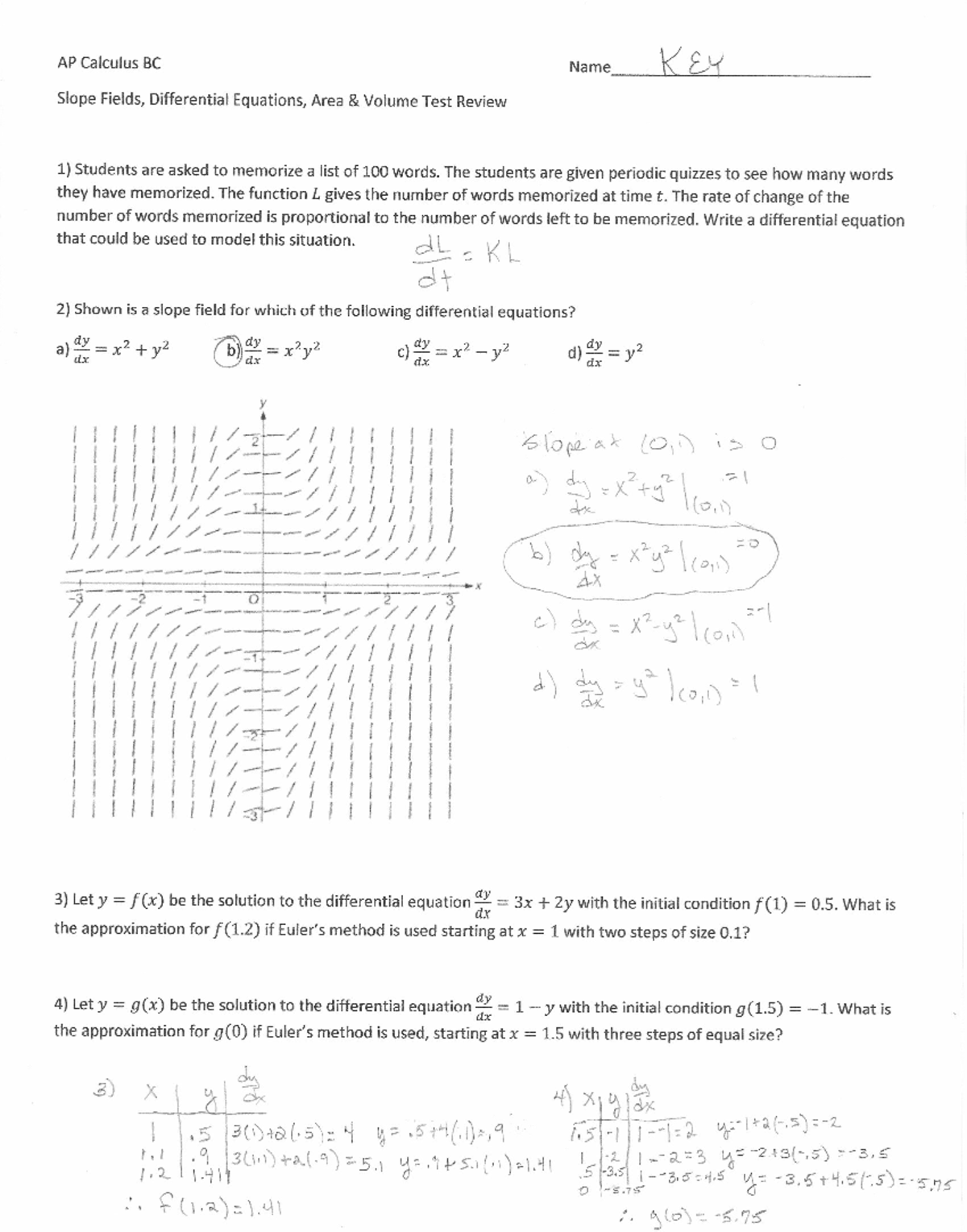 AP Calculus BC: Slope Fields, Differential Equations, and Volume Test ...