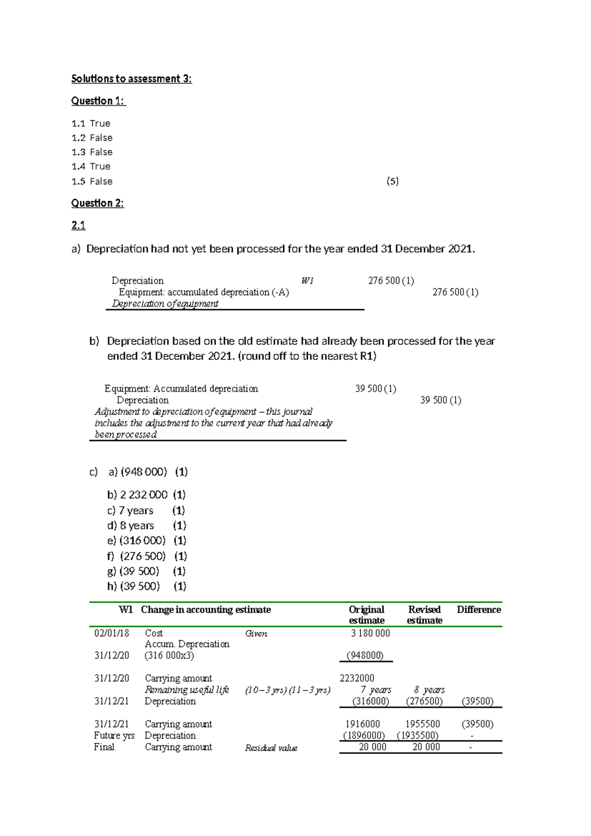 Solutions to Assessment 3 for Financial Reporting (ACC101) - Studocu