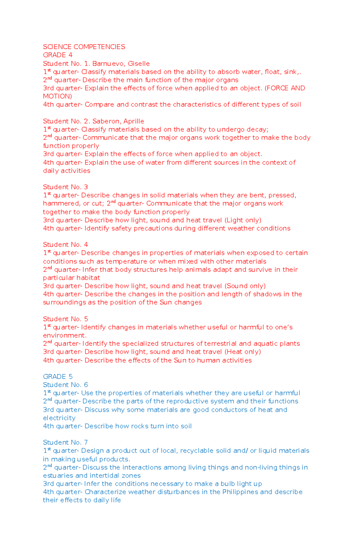 Science- Competencies - SCIENCE COMPETENCIES GRADE 4 Student No. 1 ...