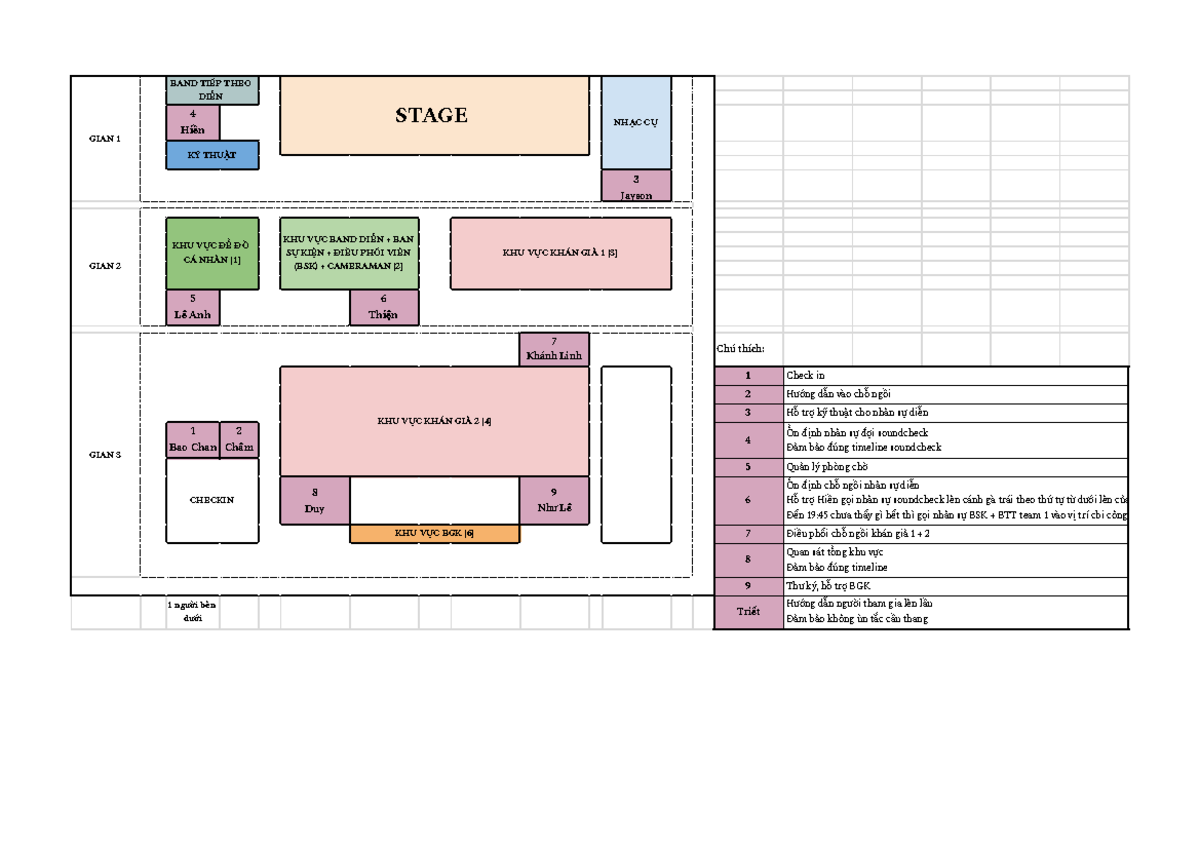 TTV V3 Thông tin Onsite - 3. HR map trước ctr - GIAN 1 BAND TIẾP THEO ...