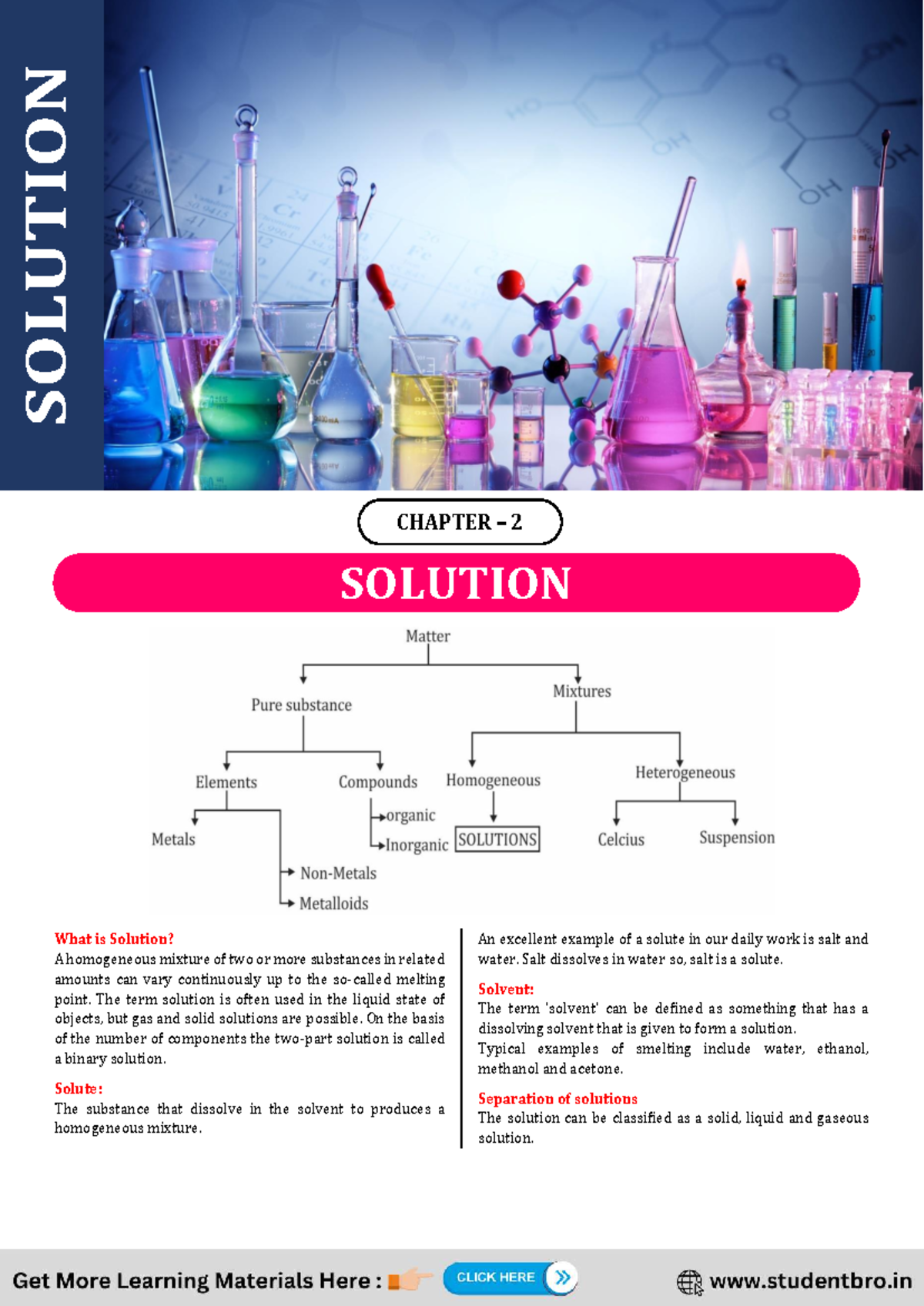 SOLUTION NOTES FOR CHAPTER 2: UNDERSTANDING SOLUTIONS - Studocu