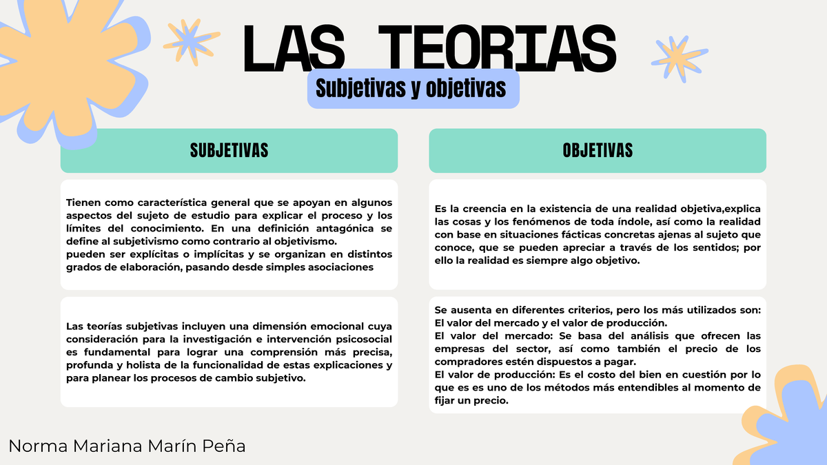 Subjetivismo Y Objetivismo