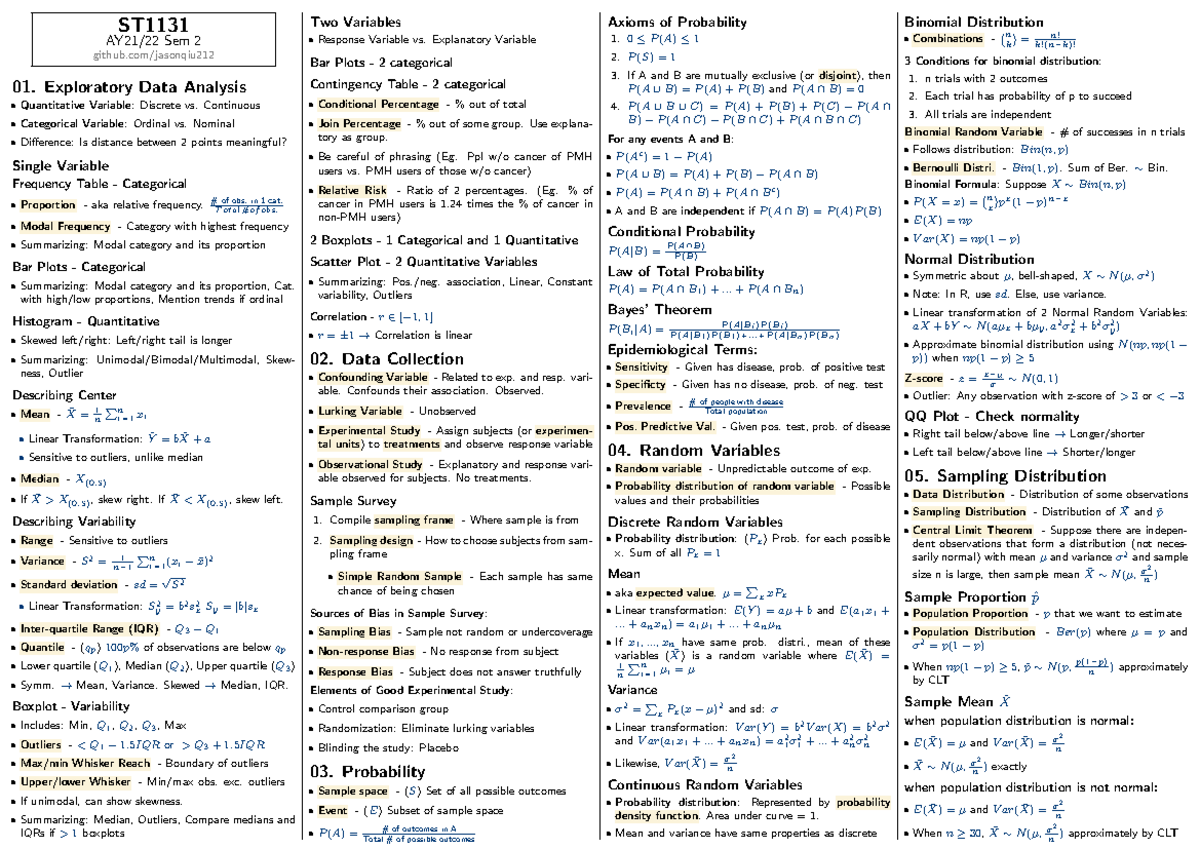 ST1131 Sem 2 Probability & Data Analysis Cheatsheet: Key Concepts - Studocu