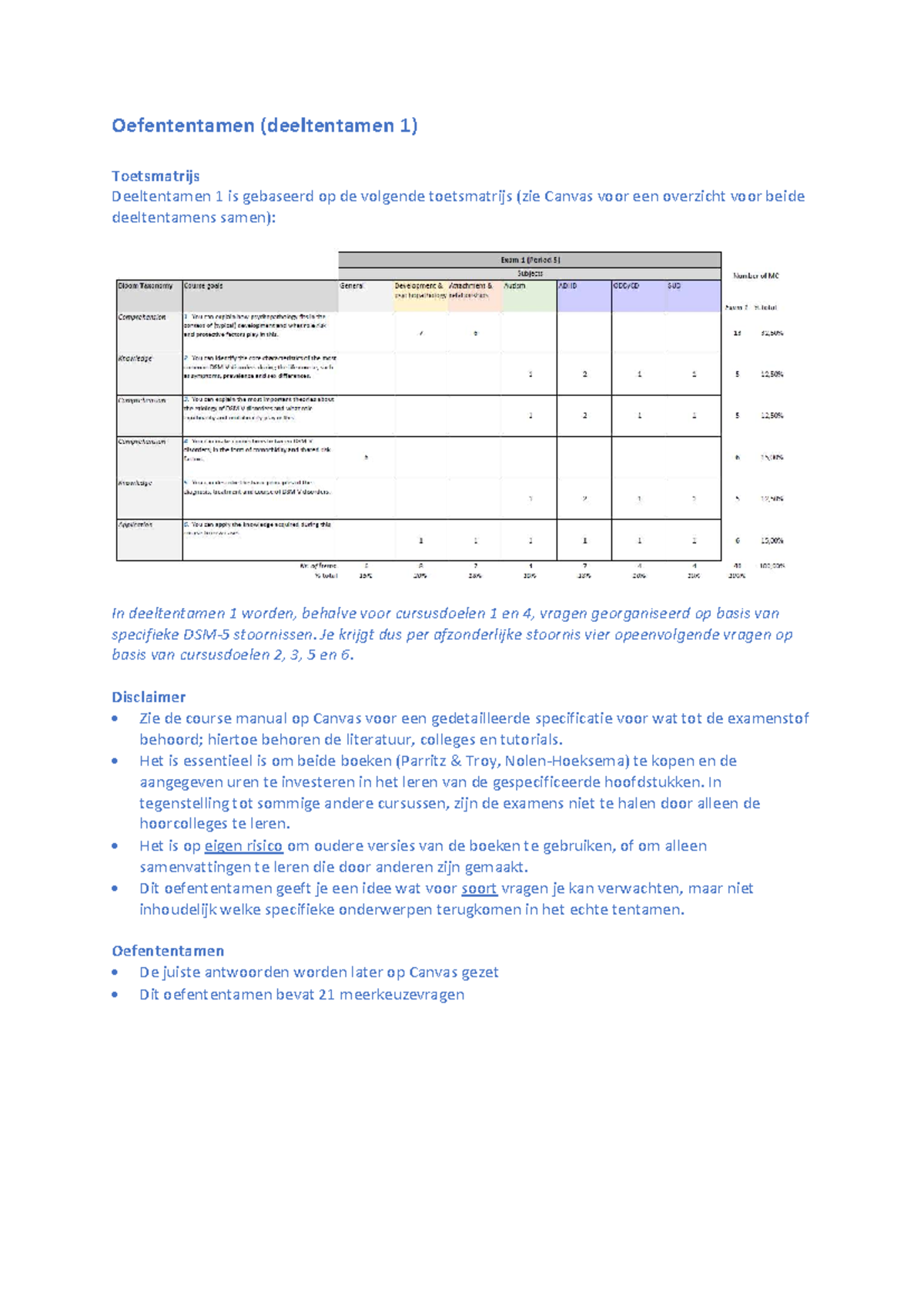 Oefententamen 1 (NL-2): Toetsmatrijs en Voorbereiding op Deeltentamen 1 ...