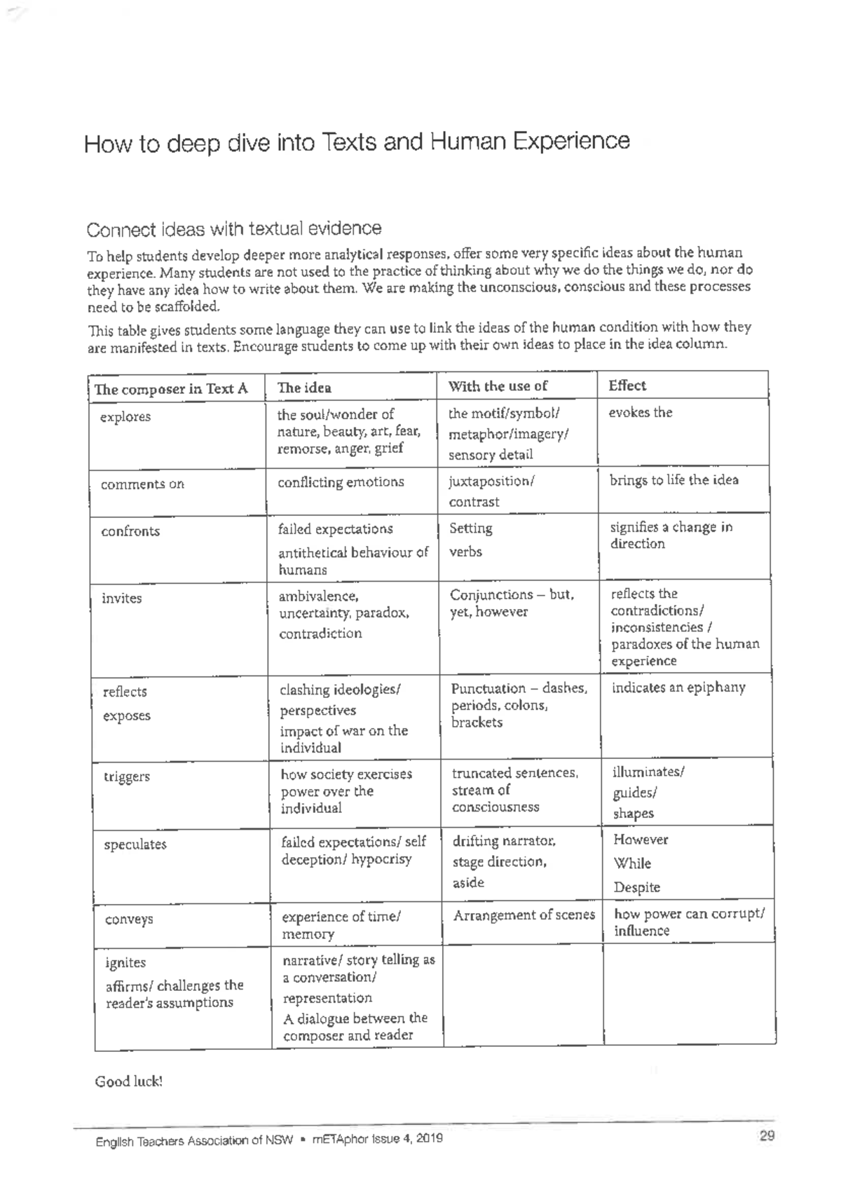 Deep Dive into Texts & Human Experience (T&HE) - Strategies for ...