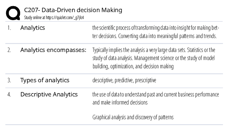 C207 Decision Making Study Guide: Key Concepts in Analytics - Studocu