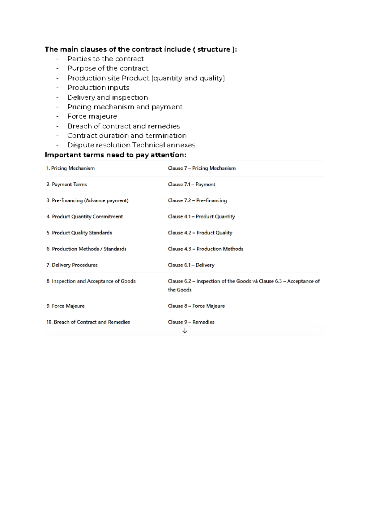 Sample Contract - Hợp đồng mẫu tham khảo - Thanh toán quốc tế - The ...