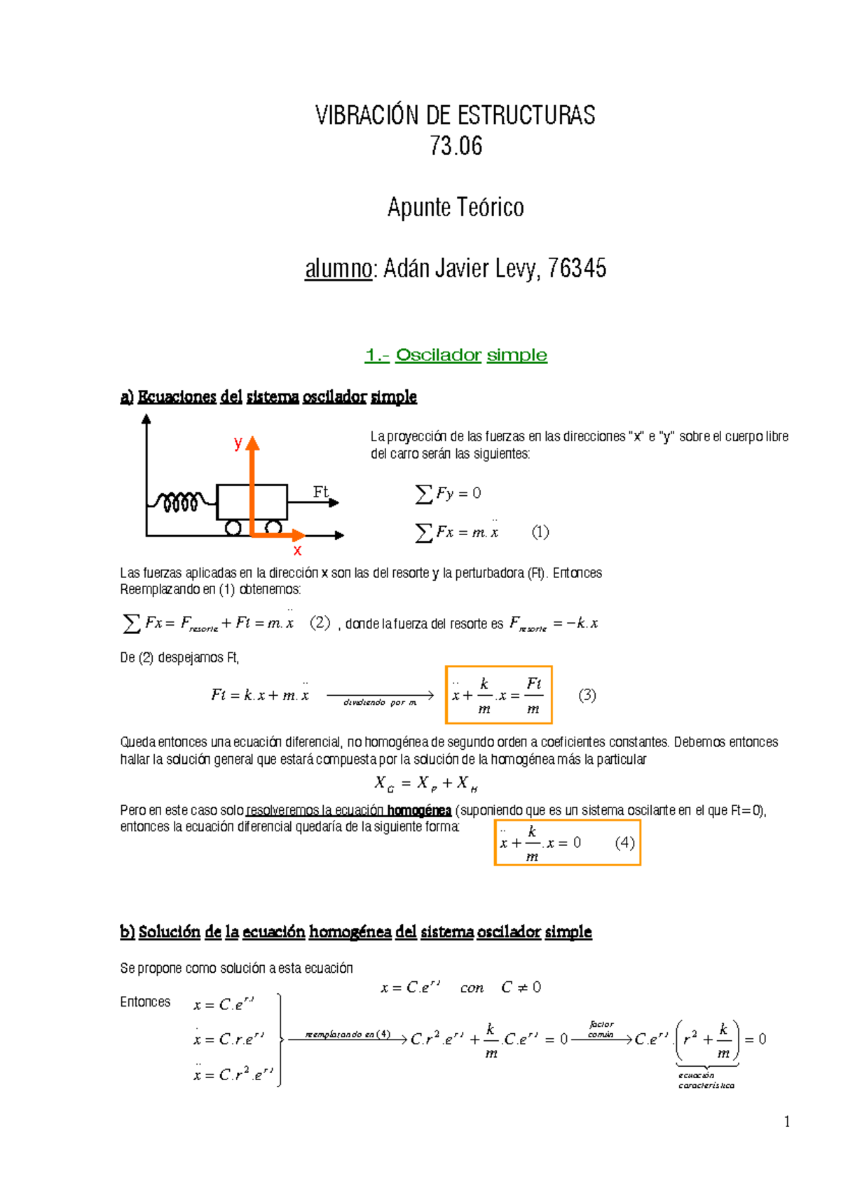 Apunte Técnico: Oscilador Simple y Amortiguamiento Viscoso 73.06 - Studocu