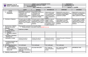 English Q3 W1 - DLL - GRADES 1 to 12 DAILY LESSON LOG School: LALAAN I ...
