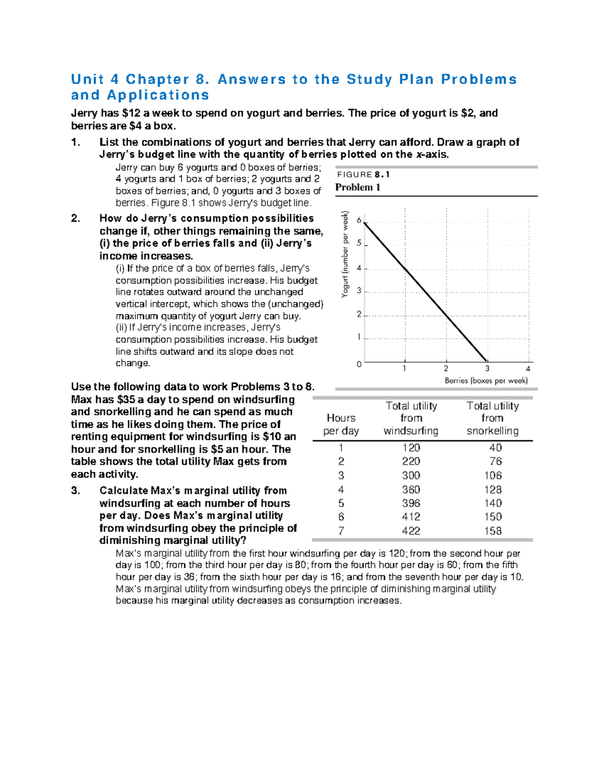 Unit 4 Study Plan Solutions: Chapters 8-9 Analysis and Applications ...