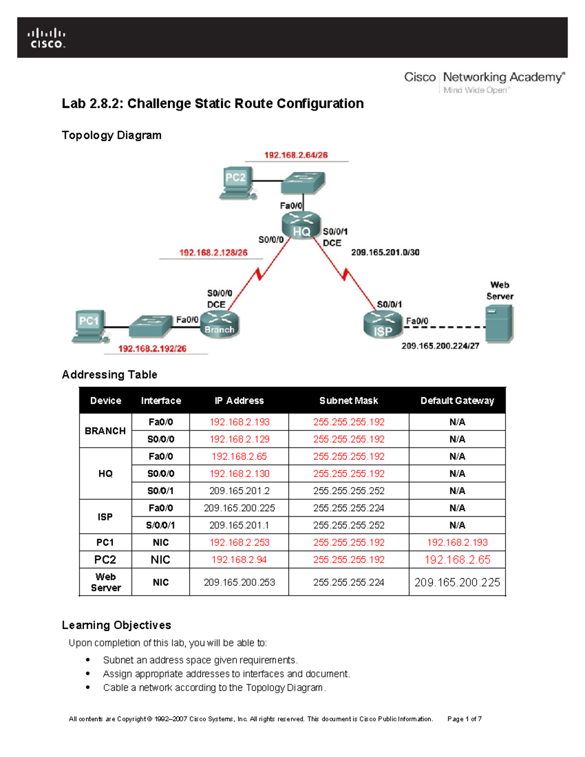 CCNA Exploration: Lab 2.8.2 - Static Route Configuration Challenge ...