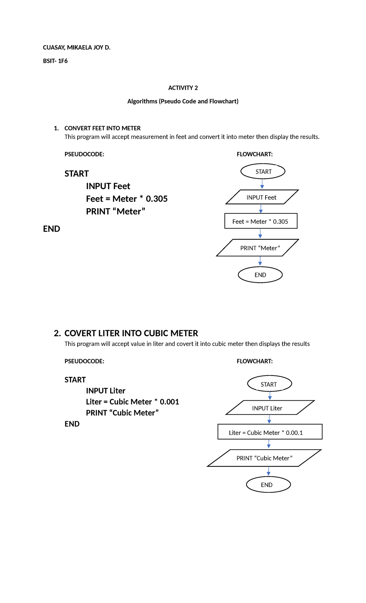 Algo - notes - CUASAY, MIKAELA JOY D. BSIT- 1F ACTIVITY 2 Algorithms ...