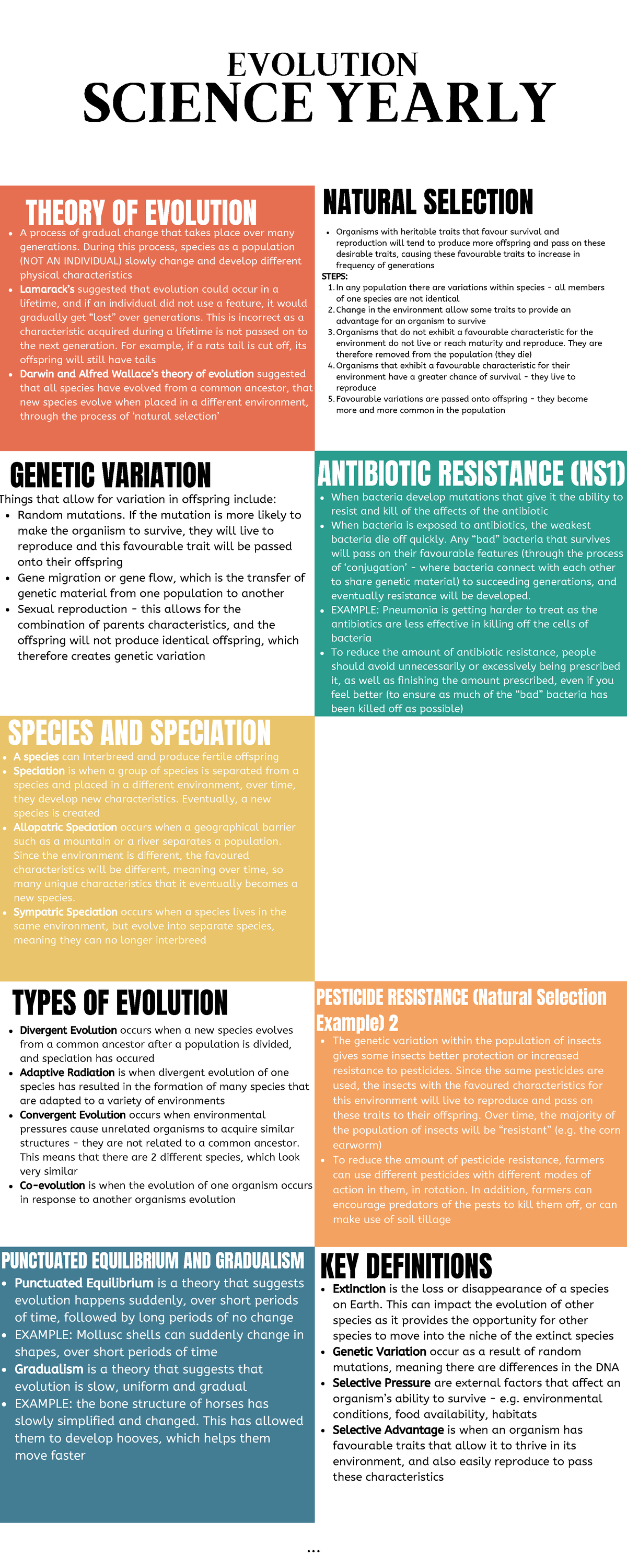 Evolution Study Notes: Science Yearly Review 2023 - Studocu