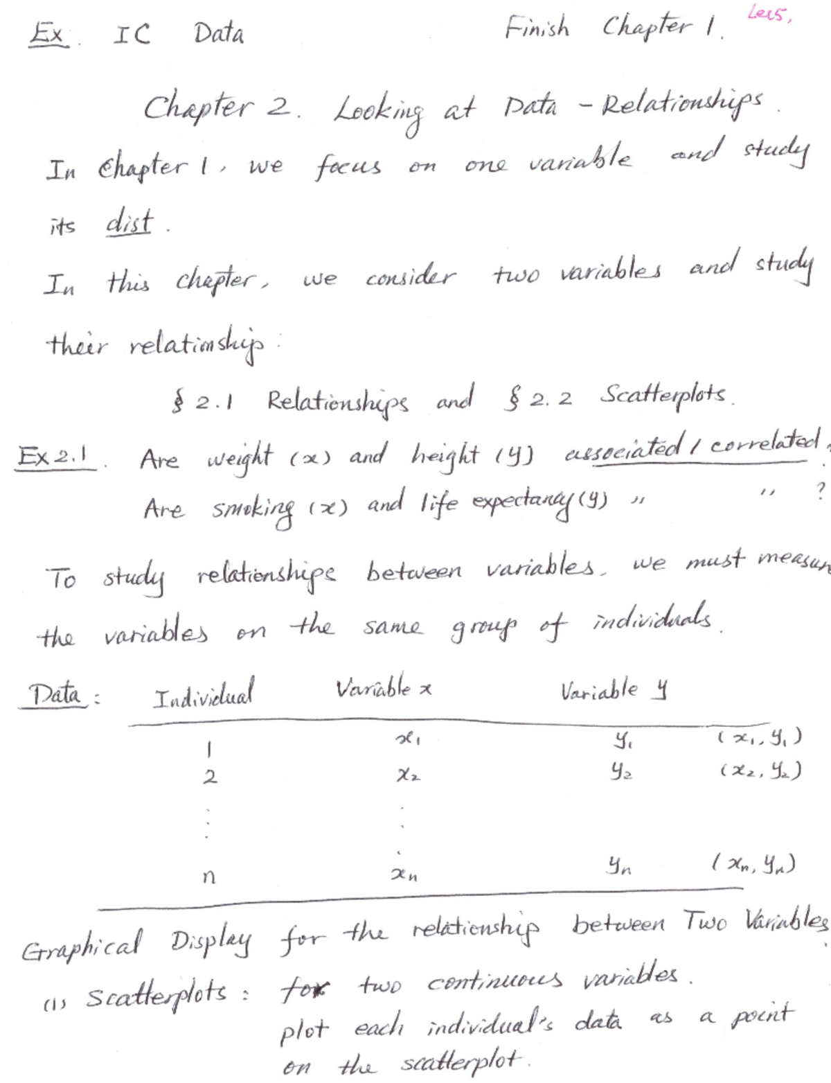 IC Data Analysis: Chapter 1 & 2 Relationships and Visualizations - Studocu