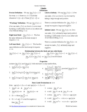 Calculus Cheat Sheet All - CAL 1 - Formulas - Limits Definitions ...