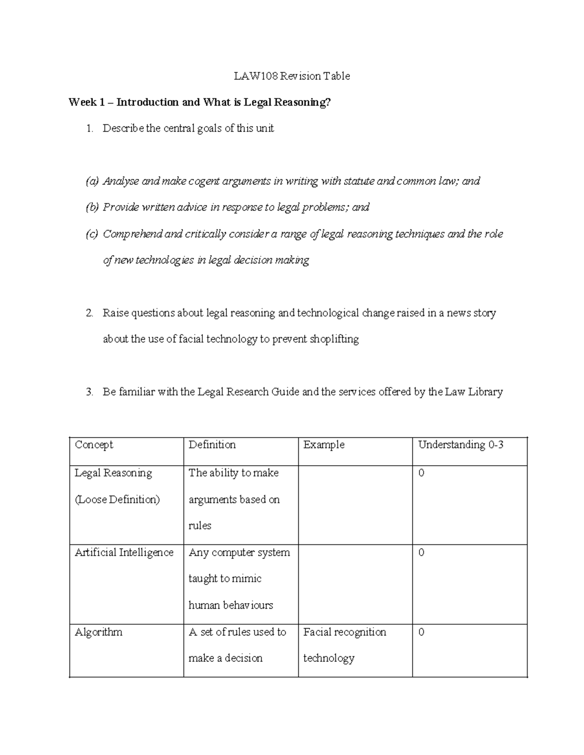 LAW108 Revision Table: Legal Reasoning & Tech Impacts - Studocu