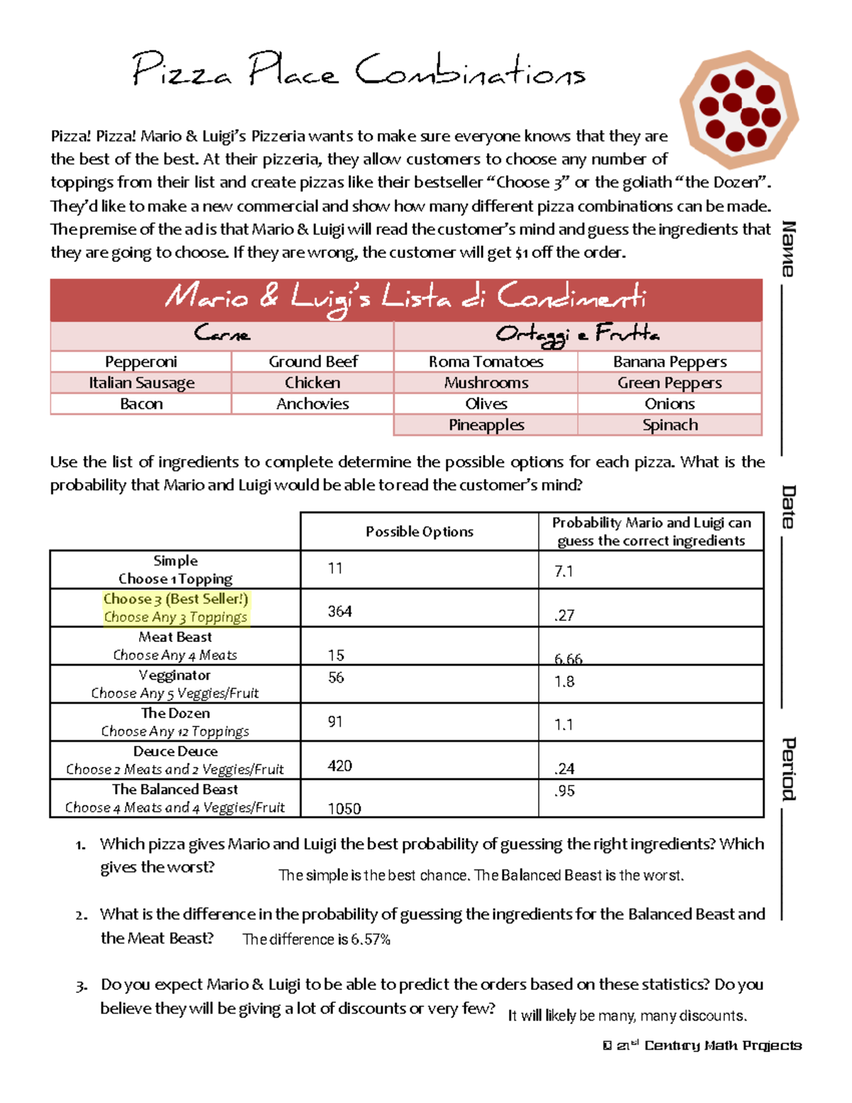 Pizza Place Combinations Analysis - Aidan Clinton - S. D. Project - Studocu