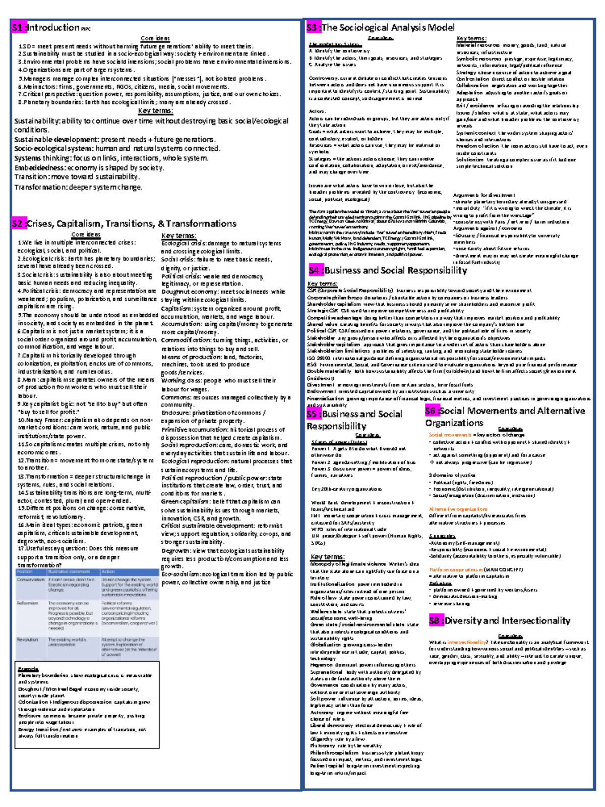 Final Exam Cheat Sheet: PIPC Core Ideas and Social Movements - Studocu
