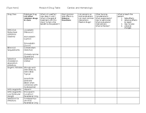 CRCJ Flowchart Template 1 2 - CLINICAL REASONING FLOWCHART EXAMPLE ...