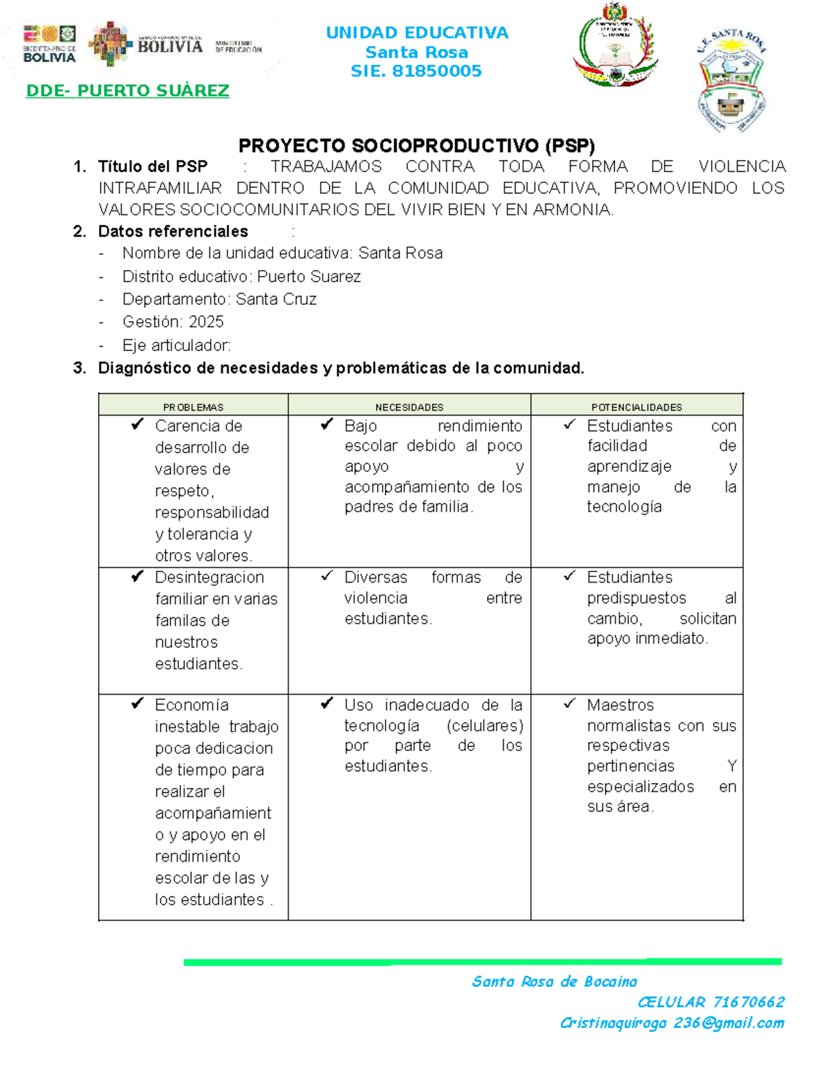 Proyecto Socio Productivo (PSP) 2025: Contra Violencia Intrafamiliar en ...