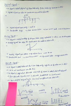 DIP UNIT 2 - Image Integrity Modification Techniques Notes - Studocu