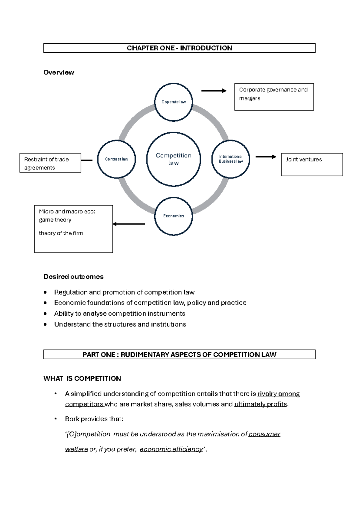 COMPETITION LAW OVERVIEW: CHAPTERS 1 TO 5 ANALYSIS AND INSIGHTS - Studocu