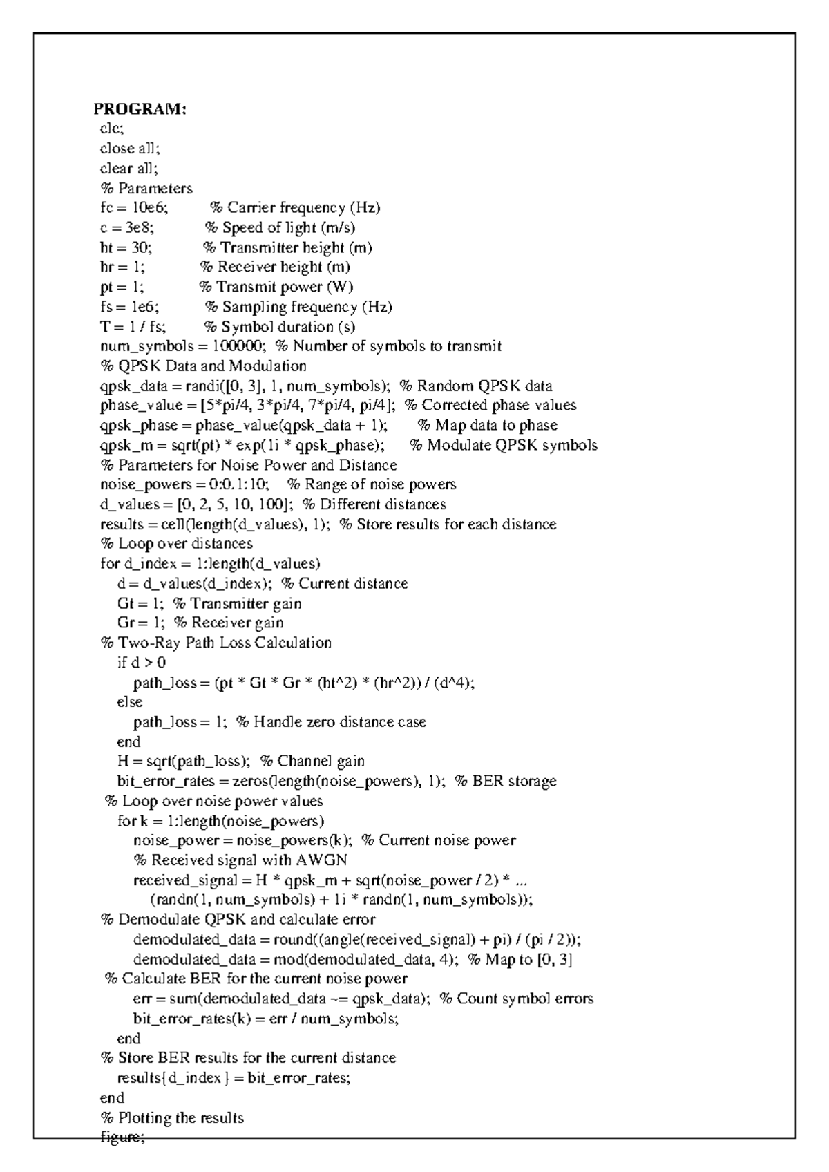 WC Ex No 1 - Practical Lab Exercise on QPSK Modulation and BER Analysis ...
