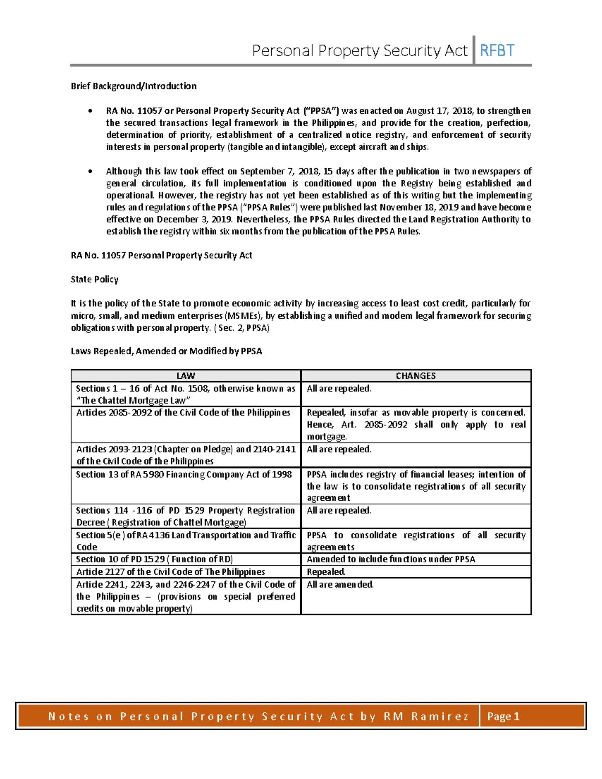 Midterm Review Highlights: Personal Property Security Act (PPSA) - Studocu