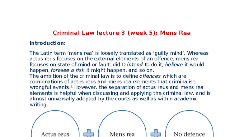 Criminal Law (CL101) Lecture 3: Comprehensive Notes on Mens Rea - Studocu