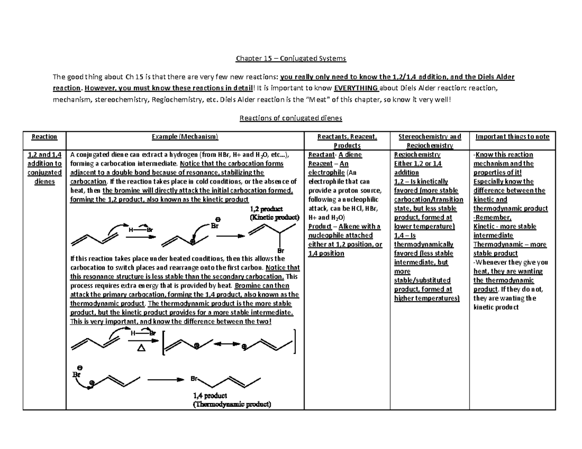 Ch 15: Detailed Study of Conjugated Systems and Diels-Alder Reaction ...