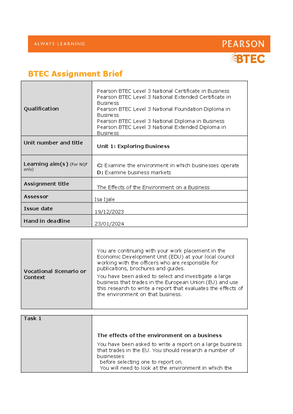 Unit 1: Exploring Business Learning Aims C & D Report on Environment ...