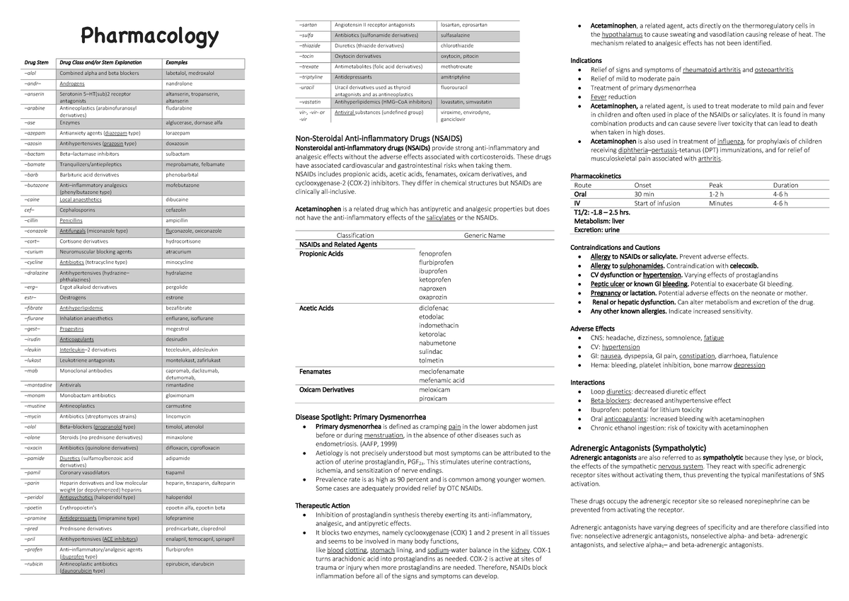 Pharmacology Study Guide: Key Drug Classes for State Exam Prep - Studocu
