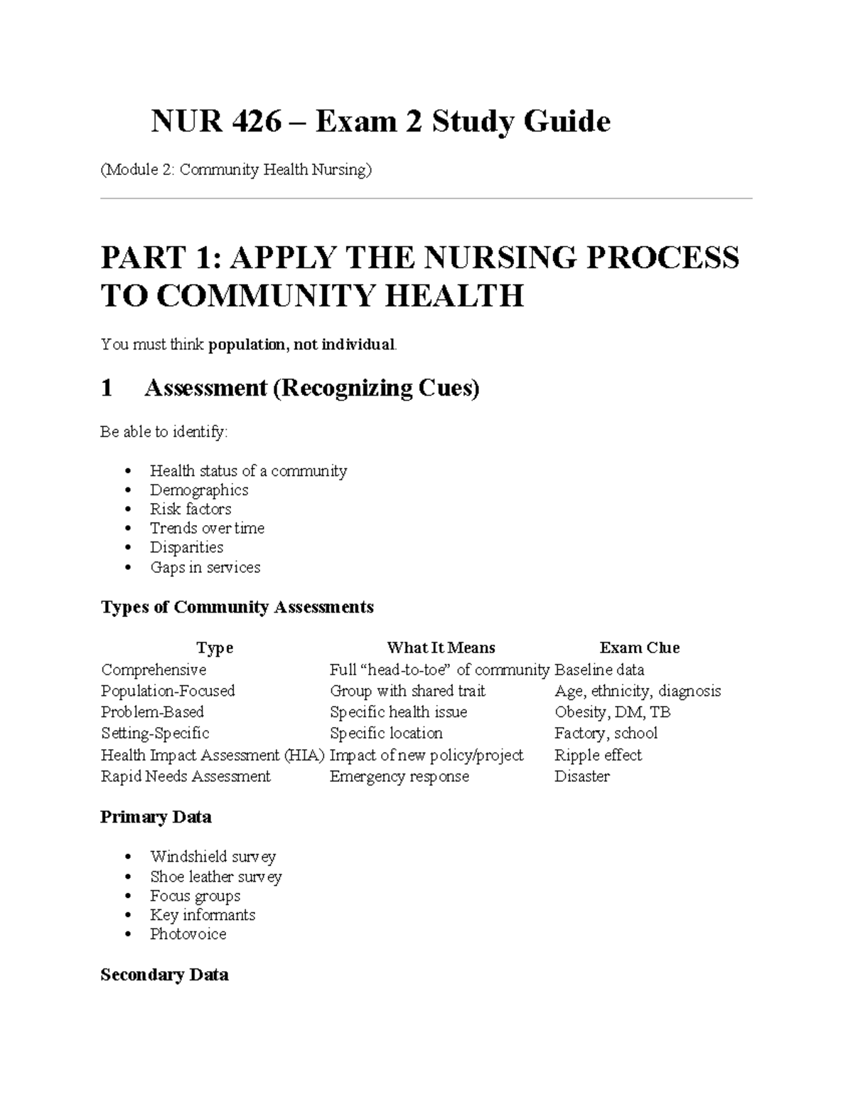 NUR 426 Exam 2 Study Guide: Community Health Nursing Insights - Studocu