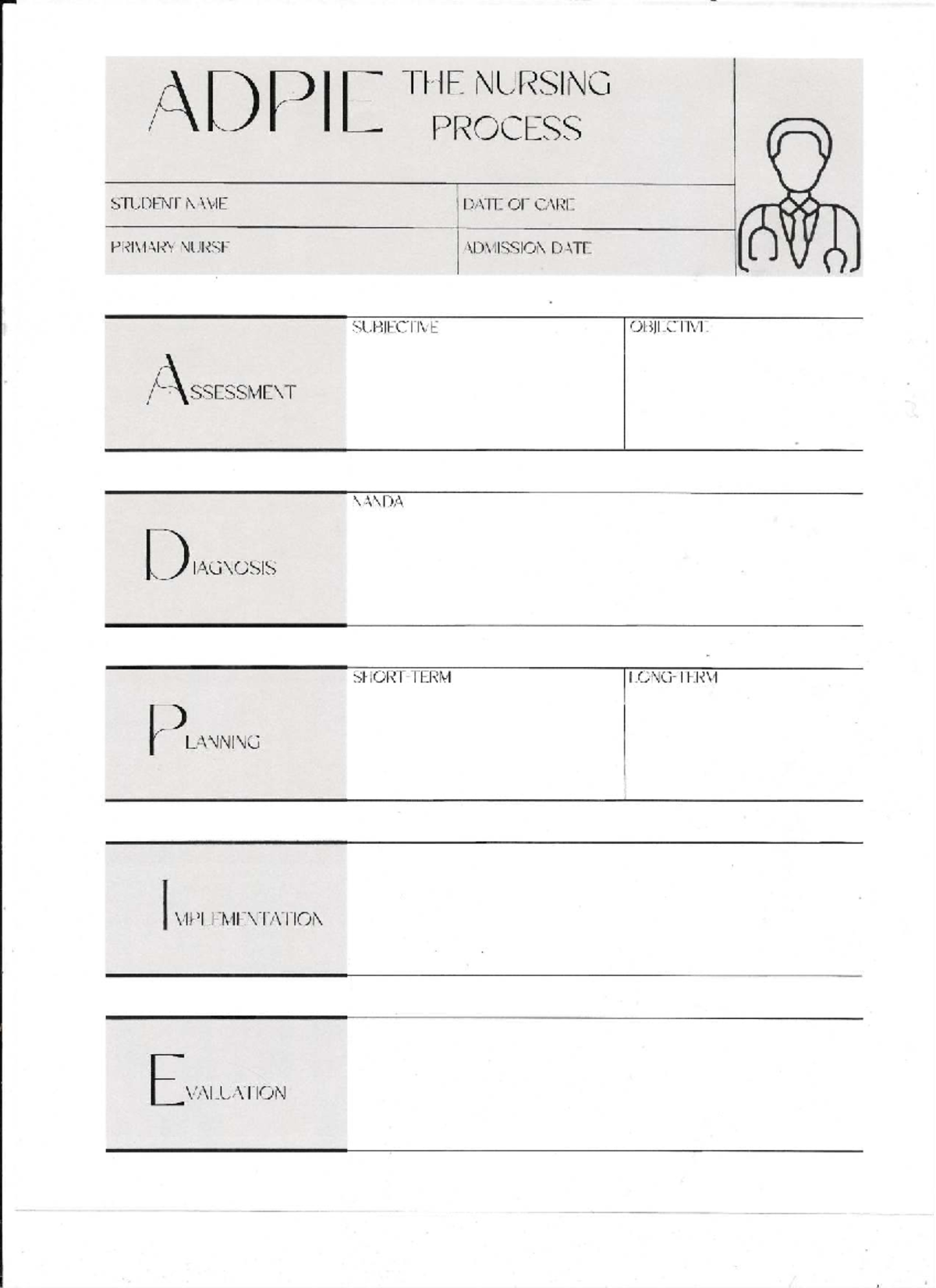 Nursing Process Template Sheet - MUS 3731 - ADPIE THE NURSING PROCESS ...