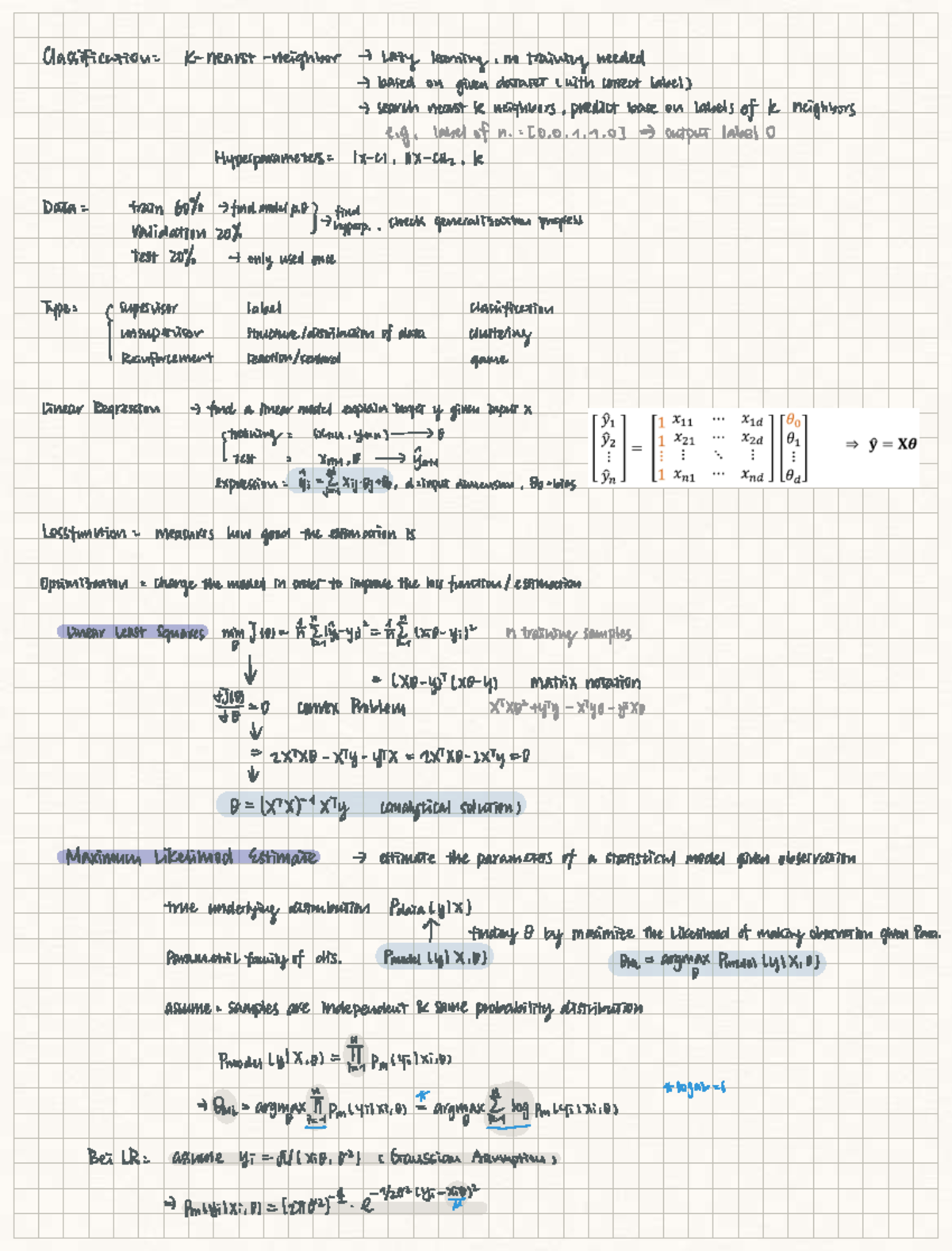 I2DL 1 Basics: Linear Regression & Maximum Likelihood Estimation Notes ...