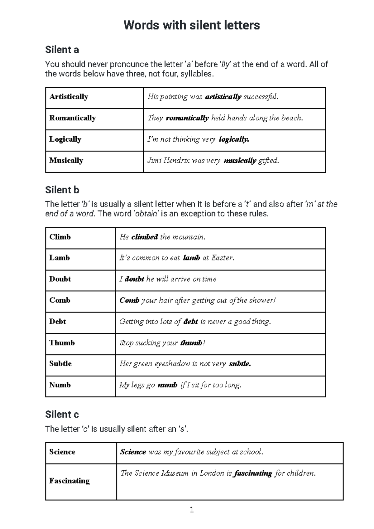 Silent Letters: Understanding the Rules and Examples - Studocu