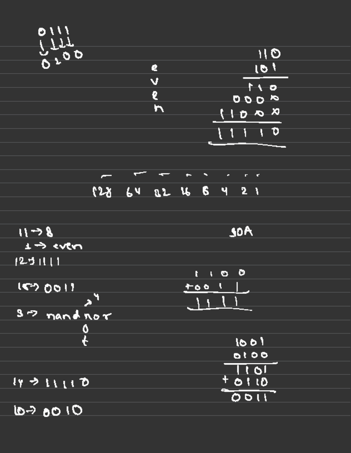 C unit 1 maths class notes - Lt 0100 110 C ####### V t i 000x is ju se ...