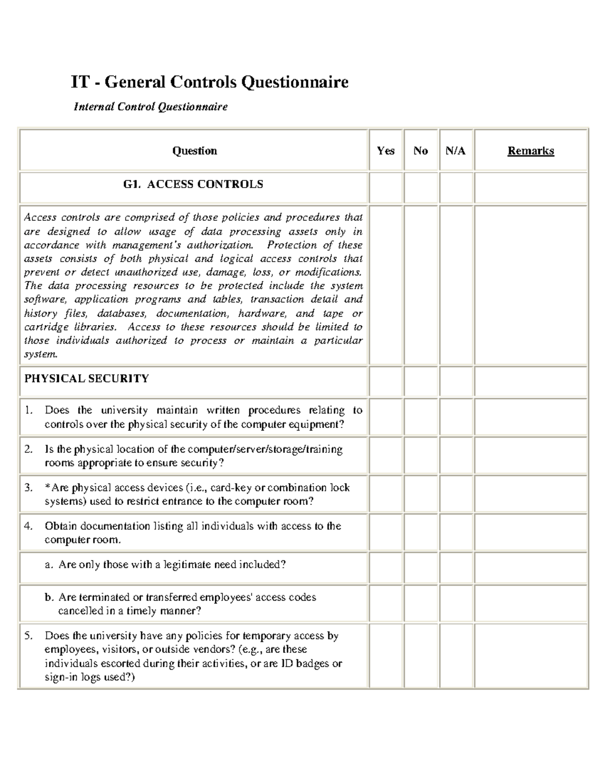 ITGC Template - IT AUDIT Assignment - IT - General Controls ...