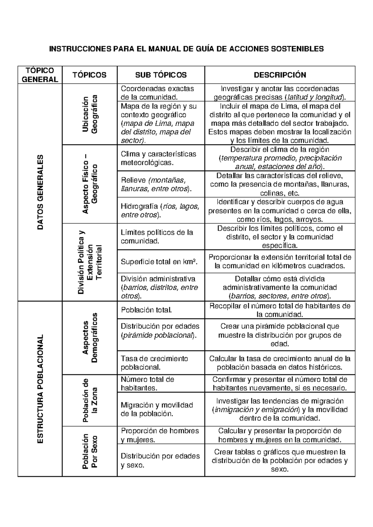 Instrucciones PARA EL Manual DE GUÍA DE Acciones Sostenibles ...