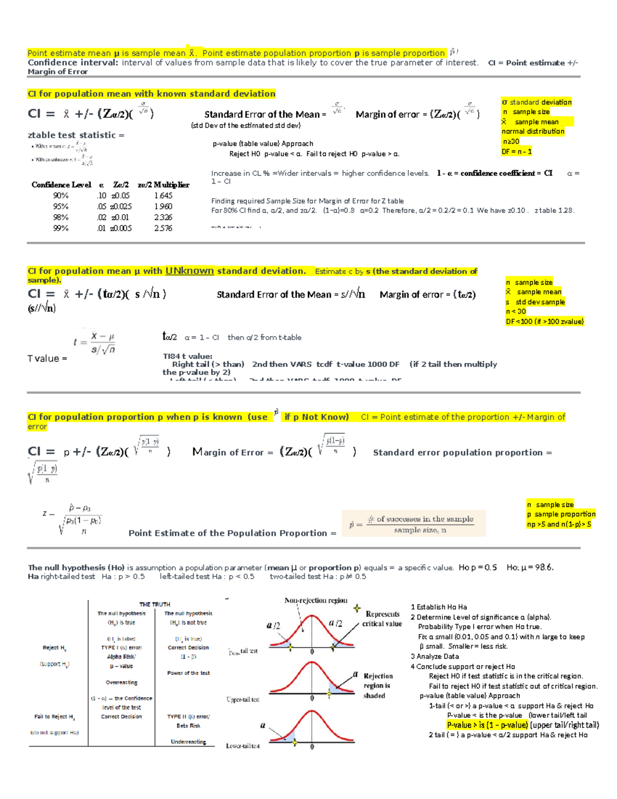 CH 9 and 10 summary - Point estimate mean μ is sample mean x̄. Point ...
