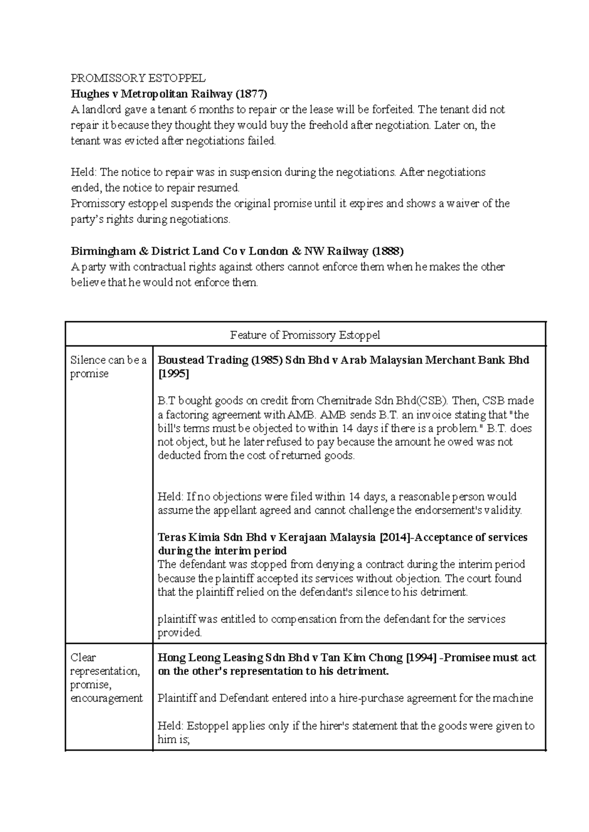 F. Promissory Estoppel: Key Cases and Principles Explained - Studocu