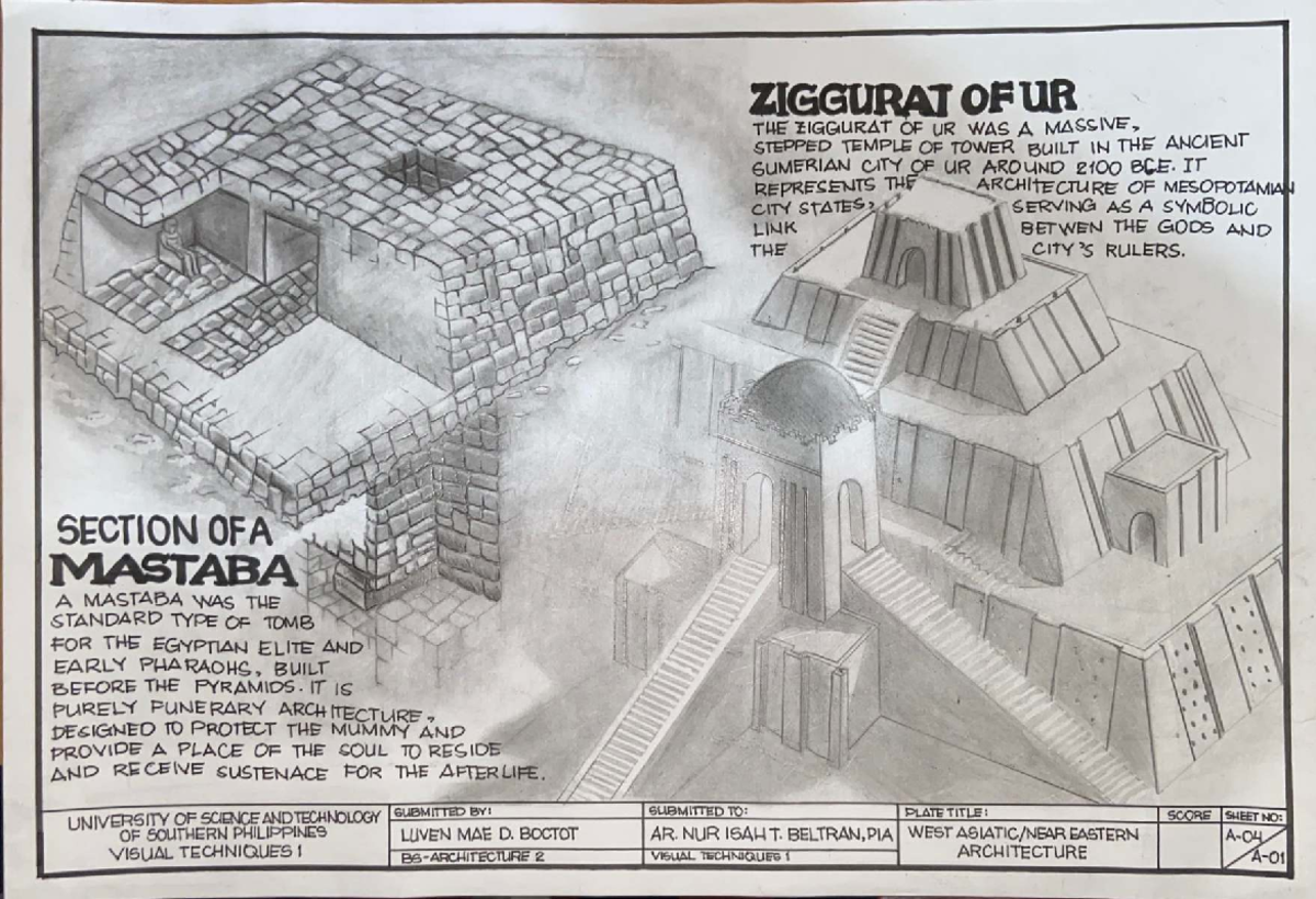 ZIGGURAT OF UR: Architectural Insights (ARCH 101) - Studocu
