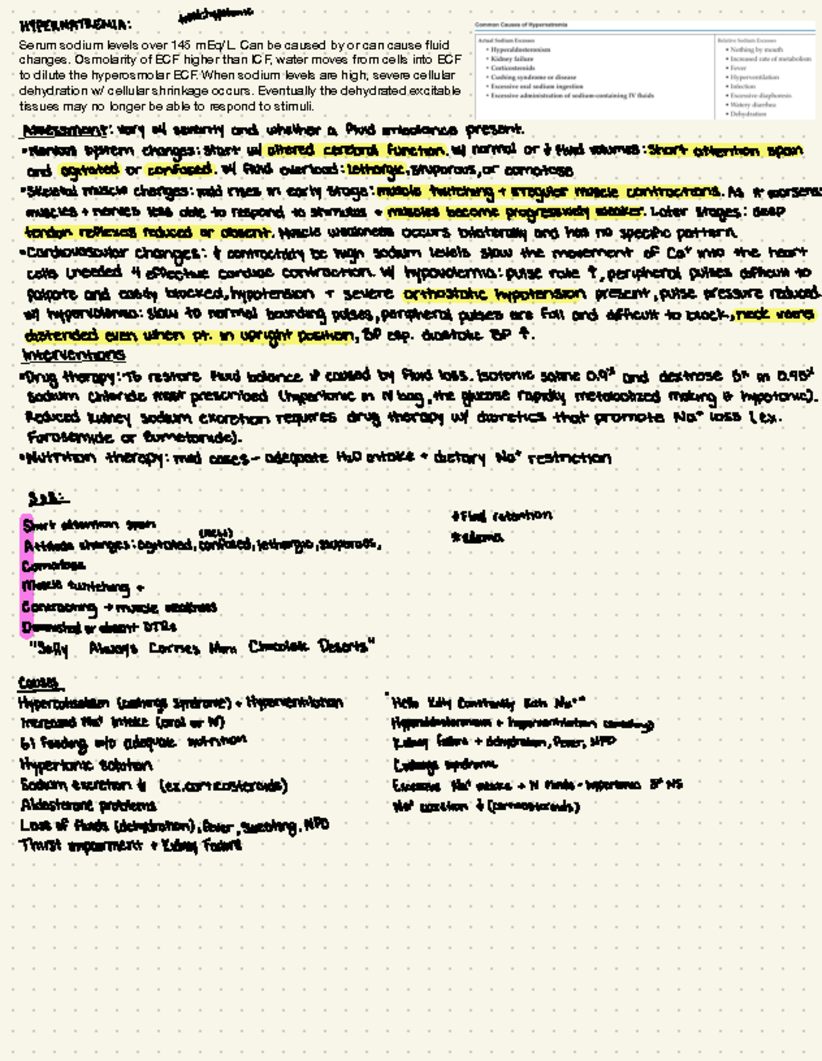 Hypernatremia: Fluid and Electrolytes Notes for Nursing 101 - Studocu