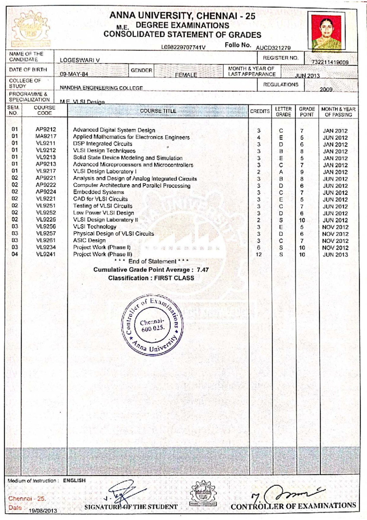 M.E. Consolidated Mark Sheet - Logeswari (AU - 732211419009) - Studocu