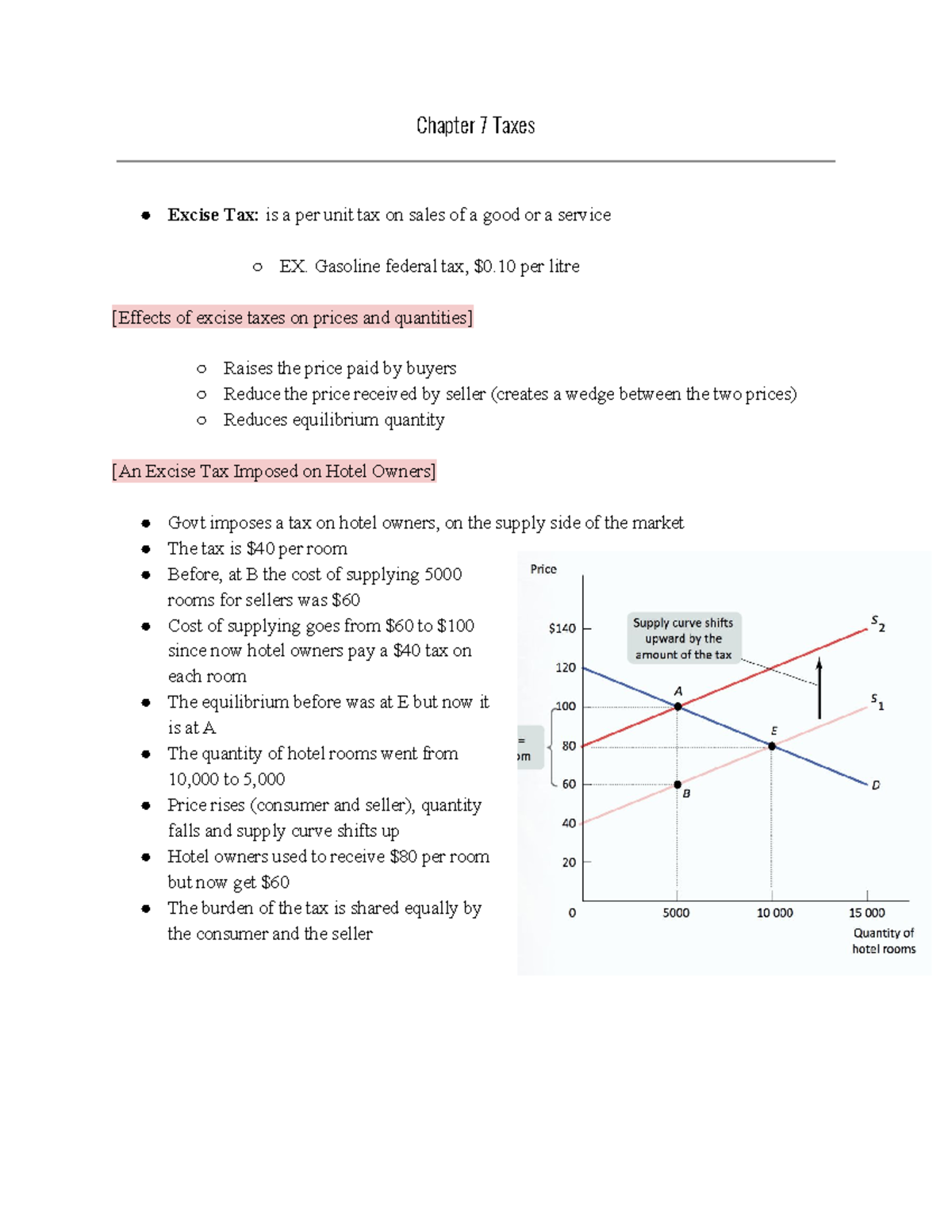 ECN Chapter 7 - Excise Tax & Tax Incidence Lecture Notes - Studocu