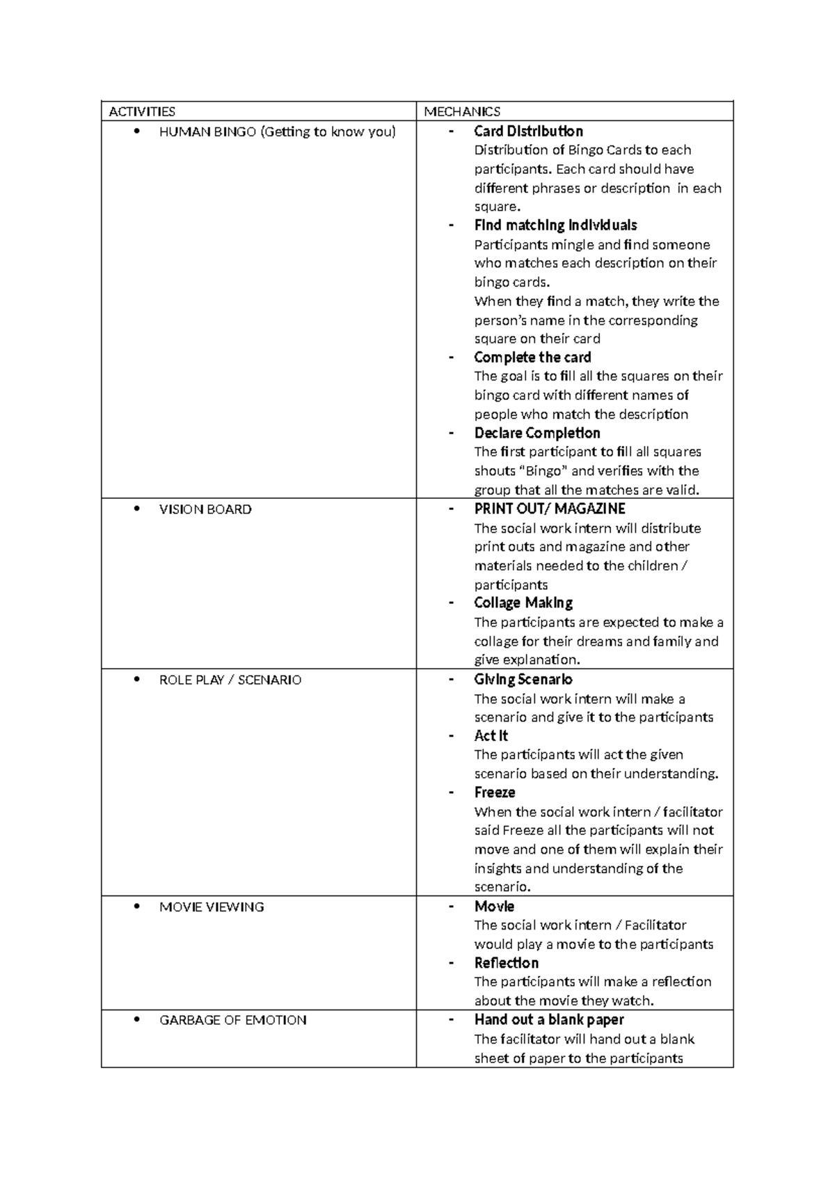 Activities Mechanics - ACTIVITIES MECHANICS HUMAN BINGO (Getting to ...